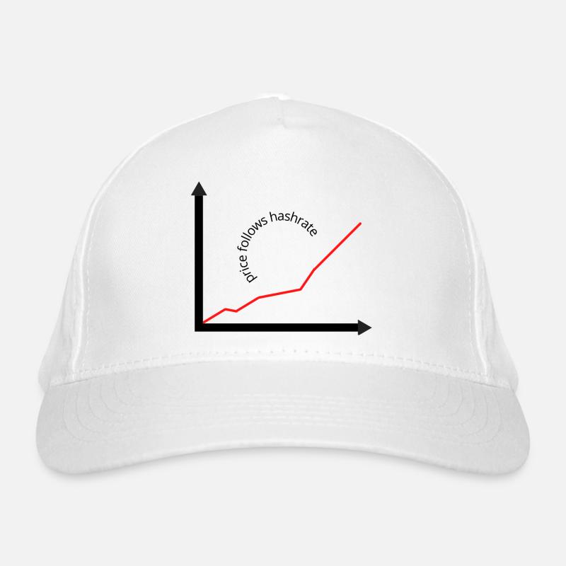 Le prix suit le hashrate Casquette classique bio