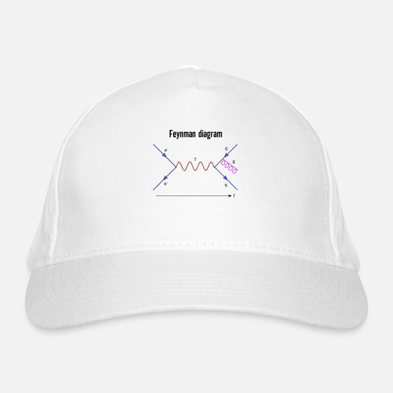 Diagramme de Feynman Physique Physique des champs quantiques Casquette classique bio