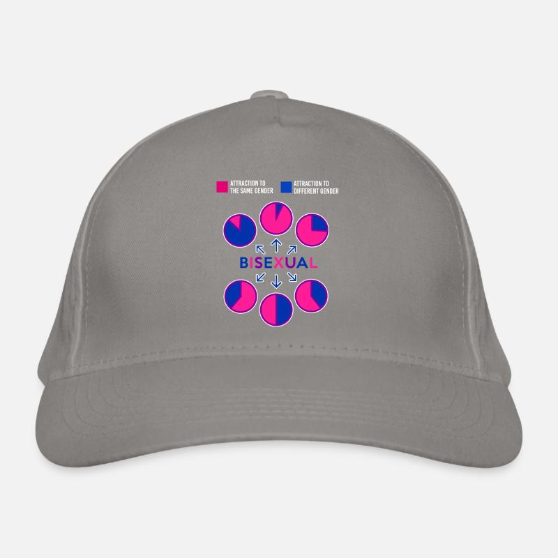 Bisexual Bi Pride Flag Pie Chart Organic Baseball Cap