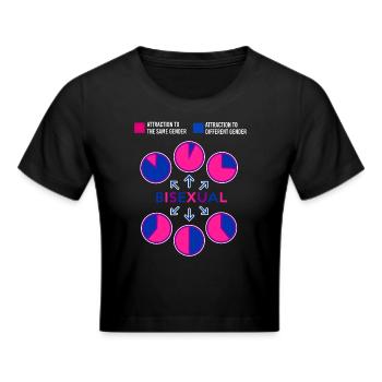 Biseksuel Bi Pride Flag Cirkeldiagram - Cropped T-Shirt - sort - Foran - Marisol (170cm)