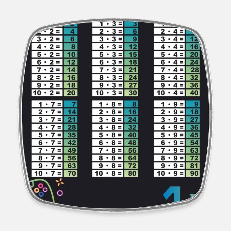 Spielecontroller - Kleines 1x1 - Mathematik - Viereckiger Kühlschrankmagnet - Weiß