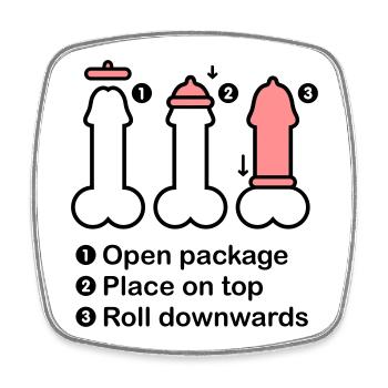 Condom manual - Square fridge magnet - white - Front