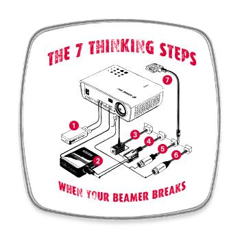 7 thinking steps when your Beamer breaks - Viereckiger Kühlschrankmagnet - Weiß - Vorne