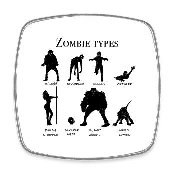 Zombie-Typen-Diagramm - Viereckiger Kühlschrankmagnet - Weiß - Vorne