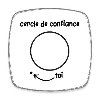 cercle de confiance - Magnet carré - blanc - Devant