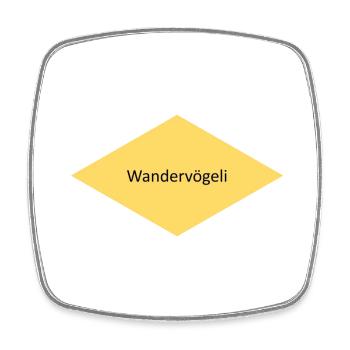 Wandervögeli - Viereckiger Kühlschrankmagnet - Weiß - Vorne