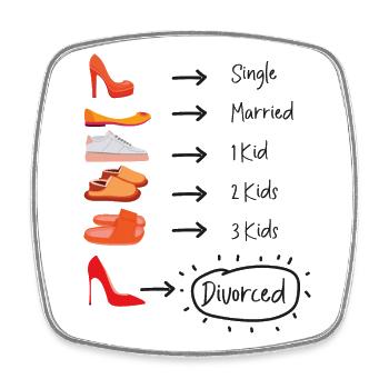 Happy Divorce Party Single Married - Viereckiger Kühlschrankmagnet - Weiß - Vorne