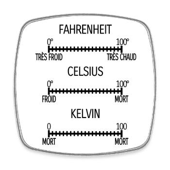 Fahrenheit Celsius Kelvin [noir] - Magnet carré - blanc - Devant