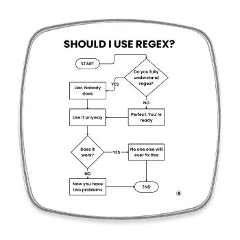 Sollte ich Regex-Flussdiagramm verwenden – Two Problems Gift - Viereckiger Kühlschrankmagnet - Weiß - Vorne
