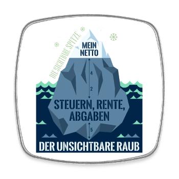 Die Sichtbare Spitze Mein Netto Eisberg Steuern - Viereckiger Kühlschrankmagnet - Weiß - Vorne