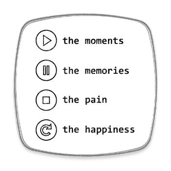 Pleine conscience, moments, souvenirs, bonheur - Magnet carré - blanc - Devant