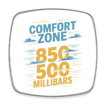 Zone de confort 850–500 hPa | Météorologie - Magnet carré - blanc - Devant