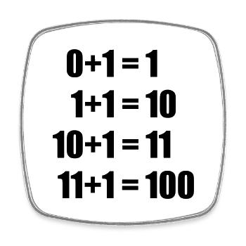 Nerdy Design "0+1+1+1+1": true equations, binary - Square fridge magnet - white - Front