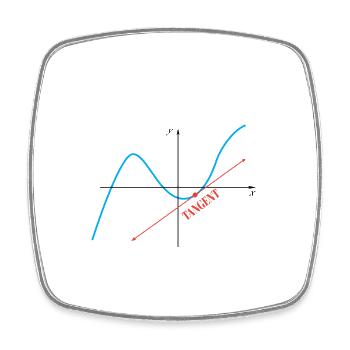 Math Pun Sometimes I Go Off On A Tangent - Square fridge magnet - white - Front
