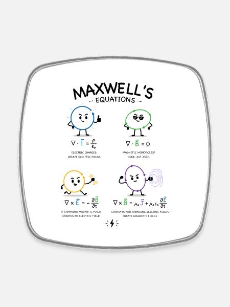 Les équations de Maxwell - Magnet carré - blanc