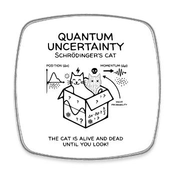 Quantum Mechanics - Square fridge magnet - white - Front