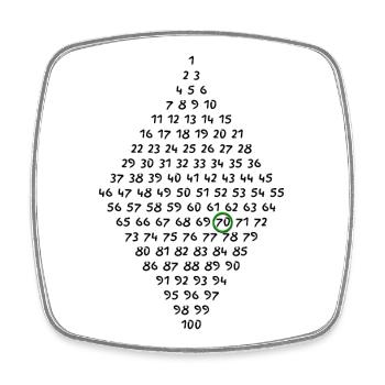 70th birthday - Square fridge magnet - white - Front