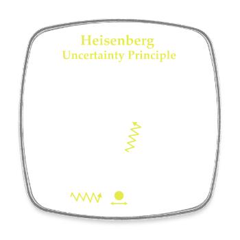Heisenberg uncertainty principle - Square fridge magnet - white - Front
