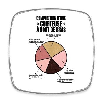 Composition d’une coiffeuse - Magnet carré - blanc - Devant