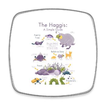 The Haggis: A Simple Guide - Square fridge magnet - white - Front