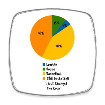 Funny Basketball Routine Pie Chart Athlete Humor - Square fridge magnet - white - Front