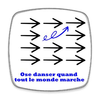 Dance when everyone else walks – Minimal design - Square fridge magnet - white - Front
