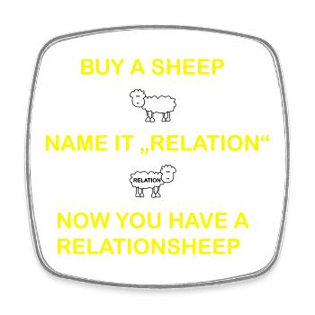 Relationsheep – Lustiges Wortspiel mit Schafen - Viereckiger Kühlschrankmagnet - Weiß - Vorne