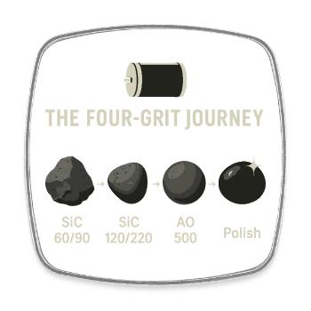 The Four-Grit Journey: Steinpolitur Prozess - Viereckiger Kühlschrankmagnet - Weiß - Vorne