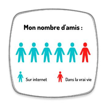 Cadeau humour: Amis Internet VS Amis réels - Magnet carré - blanc - Devant