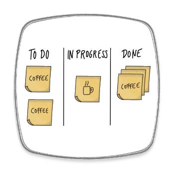 Coffee in Progress | Kanban Board - Viereckiger Kühlschrankmagnet - Weiß - Vorne