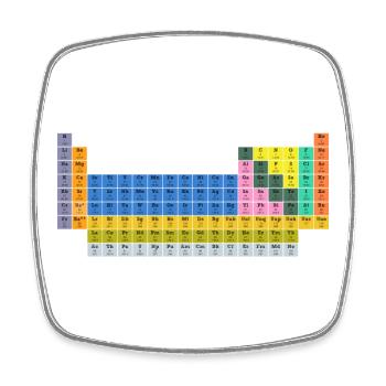 PeriodicTable - Magnet carré - blanc - Devant