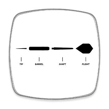 Dartpfeil Erklärung Anatomie Dart-Design - Viereckiger Kühlschrankmagnet - Weiß - Vorne