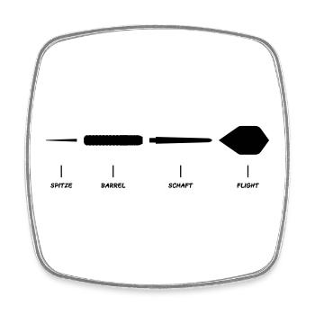 Dartpfeil Erklärung Anatomie Dart-Design - Viereckiger Kühlschrankmagnet - Weiß - Vorne