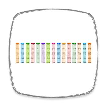 Table de multiplication colorée numérotée 15x15 - Magnet carré - blanc - Devant
