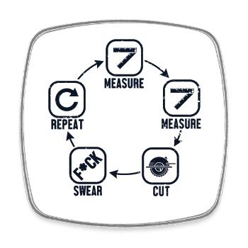 Measure Cut Swear Repeat Carpenter Wood Technician - Square fridge magnet - white - Front