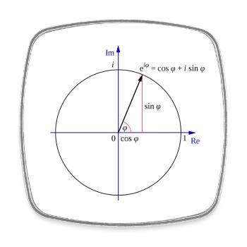 Eulers Formel - Viereckiger Kühlschrankmagnet - Weiß - Vorne