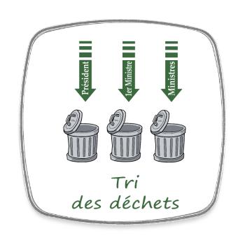 Tri des déchets - Magnet carré - blanc - Devant