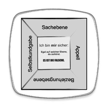 Kommunikationsebene - Viereckiger Kühlschrankmagnet - Weiß - Vorne