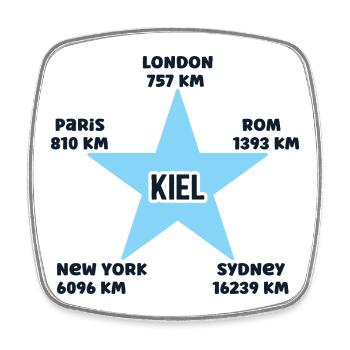 Kiel Holiday Coast Baltic Sea Port Kiel Home - Square fridge magnet - white - Front