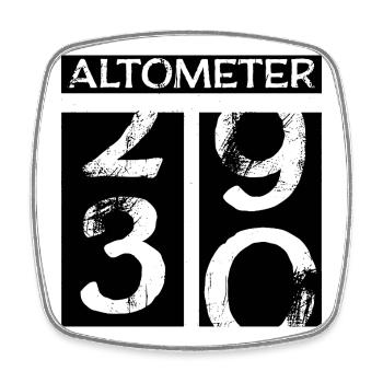 30. Geburtstag 30er dreißig jahre geschenk - Viereckiger Kühlschrankmagnet - Weiß - Vorne