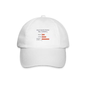 Computerprogrammierer Codierer Software Engineer Geschenk - Baseballkappe - Weiß/Weiß - Vorne