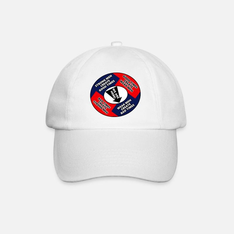 History Repeats - Patriots Prevail! - Baseball Cap - white/white