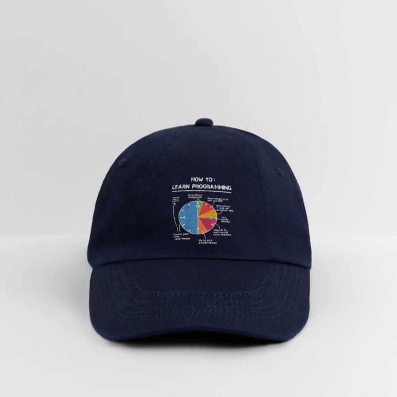 Baseballkappe