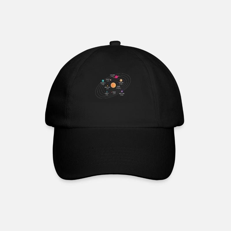 Sonnensystem, Planet, Planeten, Sonne, Erde - Baseballkappe - Schwarz/Schwarz