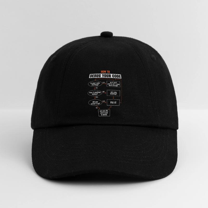 "Comment déboguer votre code" Funny Programmer Coding Casquette classique