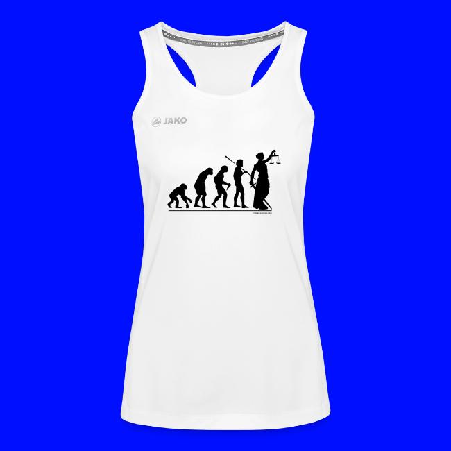 L'évolution du Droit