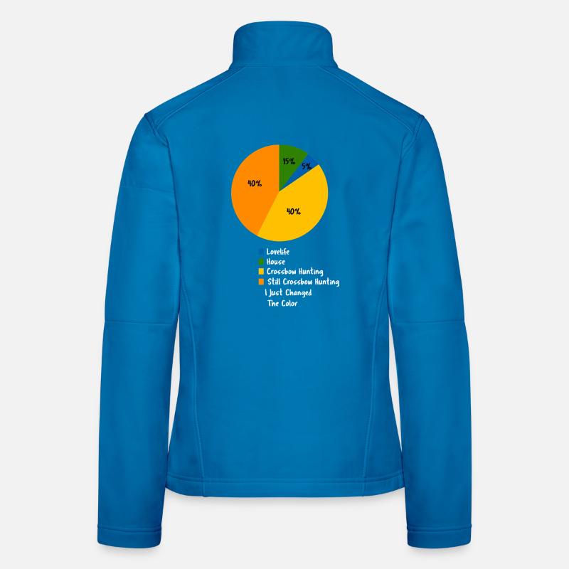 Frauen Softshelljacke