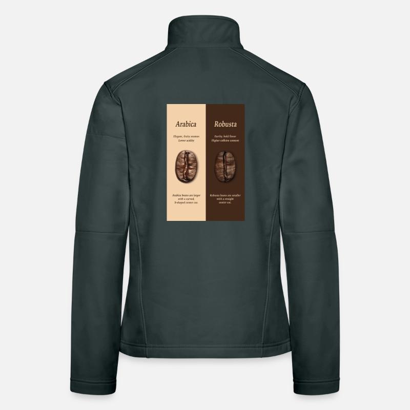 Affiche du guide du café Arabica vs Robusta Veste en tissu softshell Femme