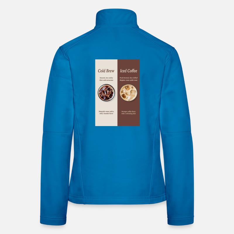 Affiche Cold Brew vs Café Glacé Veste en tissu softshell Femme