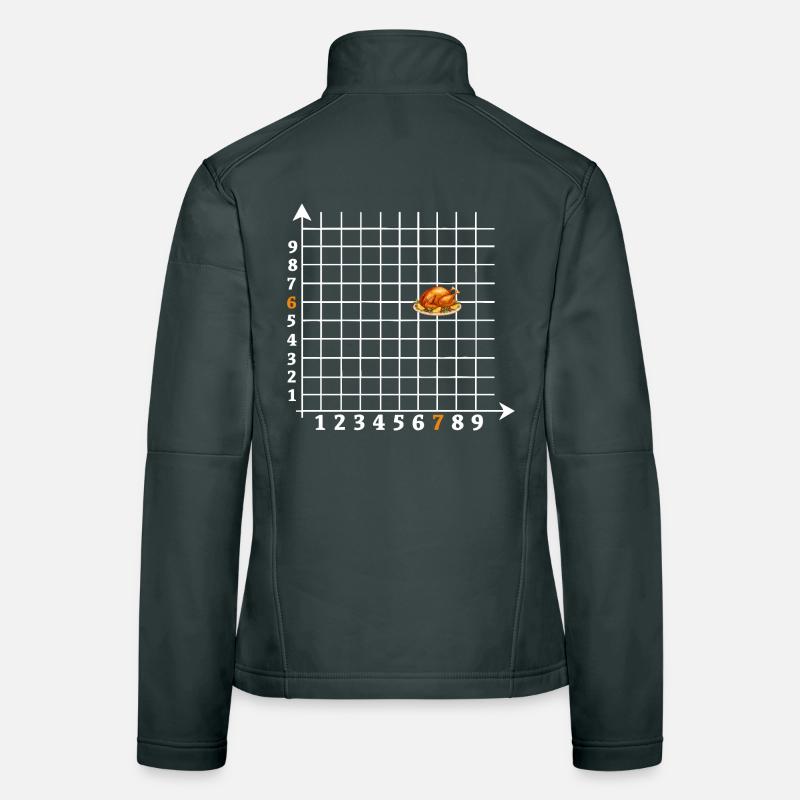 Coordonnées de torréfaction Six Sept Mème Veste en tissu softshell Femme